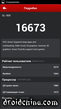 benchmark globus 1