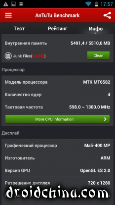 benchmark globus 13