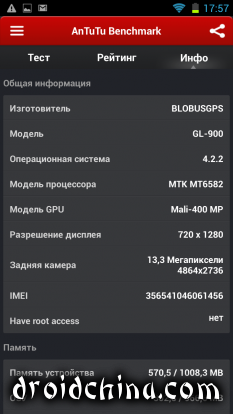 benchmark globus 2