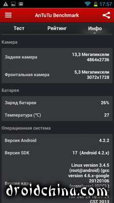 benchmark globus 4