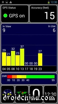 gps test